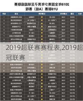 2019超联赛赛程表,2019超冠联赛