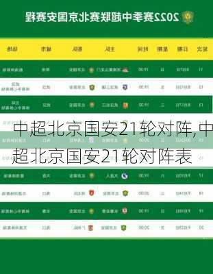 中超北京国安21轮对阵,中超北京国安21轮对阵表