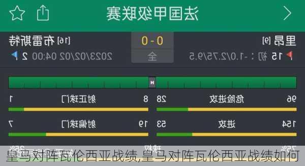 皇马对阵瓦伦西亚战绩,皇马对阵瓦伦西亚战绩如何