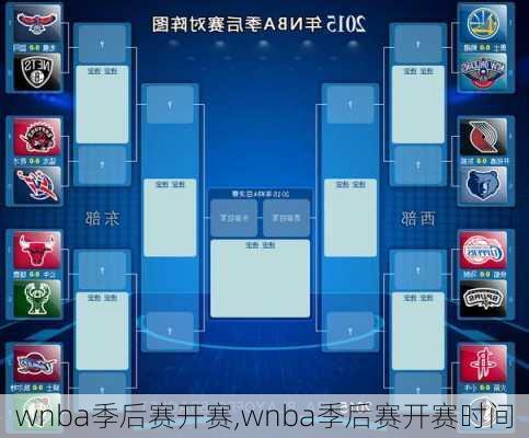 wnba季后赛开赛,wnba季后赛开赛时间