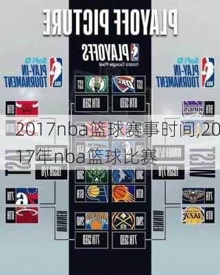 2017nba篮球赛事时间,2017年nba篮球比赛