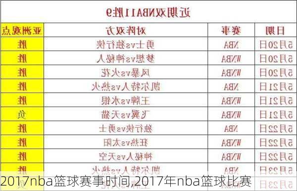 2017nba篮球赛事时间,2017年nba篮球比赛