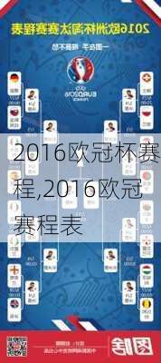 2016欧冠杯赛程,2016欧冠赛程表