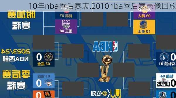 10年nba季后赛表,2010nba季后赛录像回放