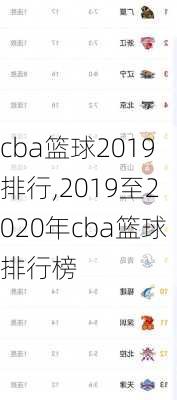 cba篮球2019排行,2019至2020年cba篮球排行榜