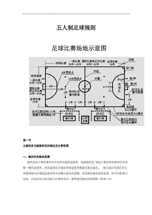 五大联赛点球判罚,五大联赛点球判罚规则