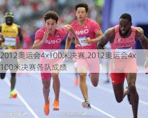 2012奥运会4x100米决赛,2012奥运会4x100米决赛各队成绩