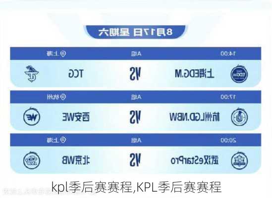 kpl季后赛赛程,KPL季后赛赛程