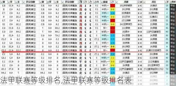 法甲联赛等级排名,法甲联赛等级排名表