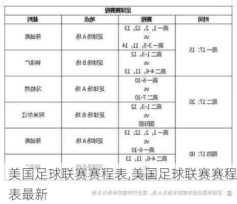 美国足球联赛赛程表,美国足球联赛赛程表最新