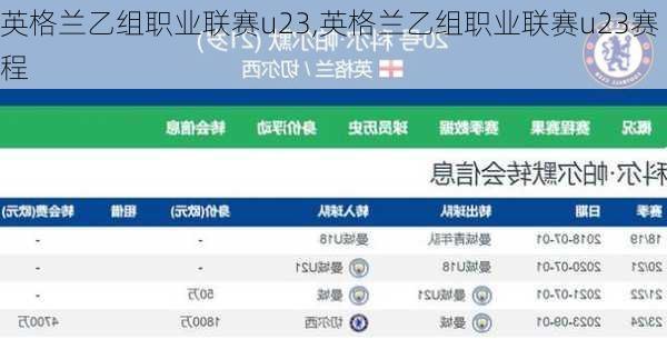 英格兰乙组职业联赛u23,英格兰乙组职业联赛u23赛程