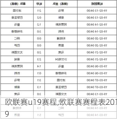 欧联赛u19赛程,欧联赛赛程表2019