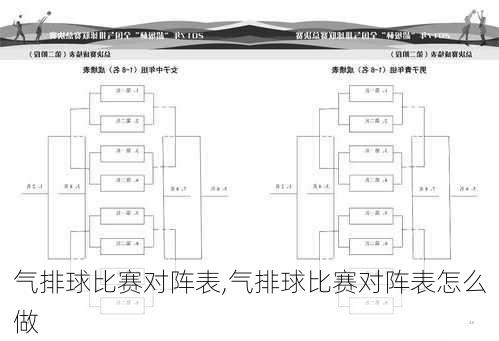 气排球比赛对阵表,气排球比赛对阵表怎么做