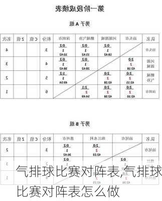 气排球比赛对阵表,气排球比赛对阵表怎么做