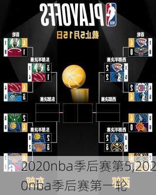 2020nba季后赛第5,2020nba季后赛第一轮