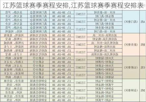 江苏篮球赛季赛程安排,江苏篮球赛季赛程安排表