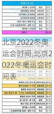 北京2022冬奥运会时间,北京2022冬奥运会时间表