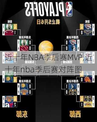 近十年NBA季后赛MVP,近十年nba季后赛对阵图