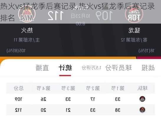热火vs猛龙季后赛记录,热火vs猛龙季后赛记录排名