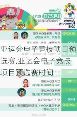 亚运会电子竞技项目预选赛,亚运会电子竞技项目预选赛时间