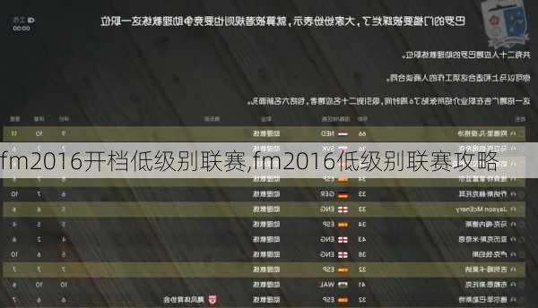 fm2016开档低级别联赛,fm2016低级别联赛攻略