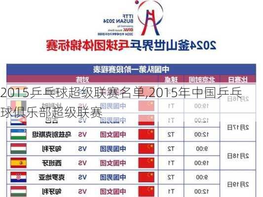 2015乒乓球超级联赛名单,2015年中国乒乓球俱乐部超级联赛