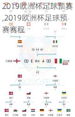 2019欧洲杯足球预赛,2019欧洲杯足球预赛赛程