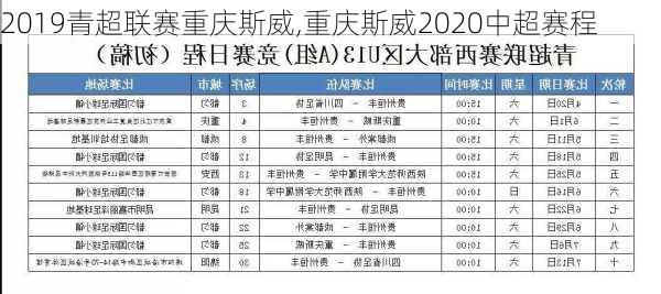 2019青超联赛重庆斯威,重庆斯威2020中超赛程