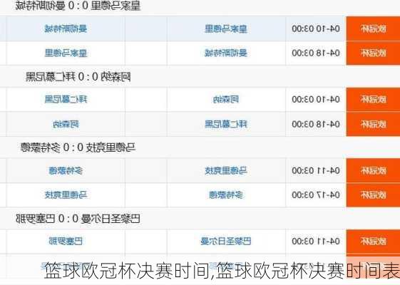 篮球欧冠杯决赛时间,篮球欧冠杯决赛时间表
