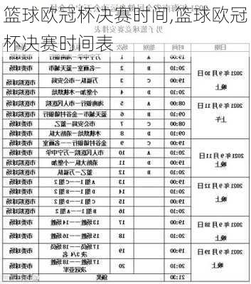 篮球欧冠杯决赛时间,篮球欧冠杯决赛时间表