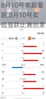 8月10号英超曼联,8月10号英超曼联比赛结果