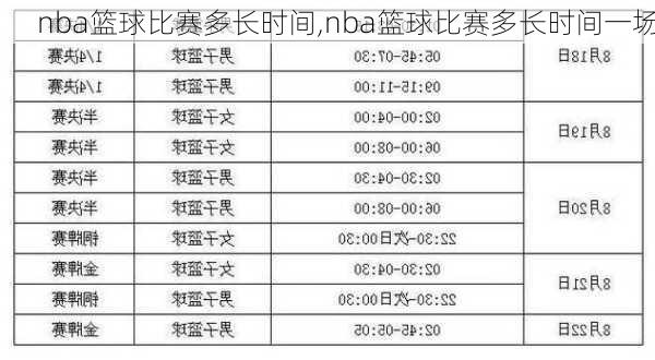 nba篮球比赛多长时间,nba篮球比赛多长时间一场