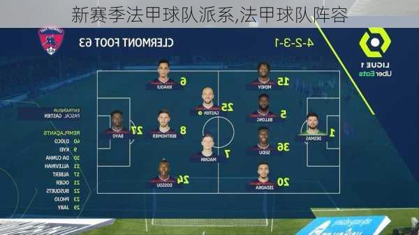 新赛季法甲球队派系,法甲球队阵容