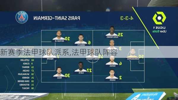 新赛季法甲球队派系,法甲球队阵容