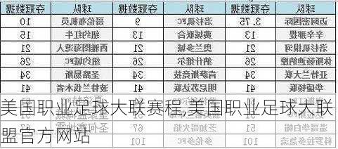 美国职业足球大联赛程,美国职业足球大联盟官方网站