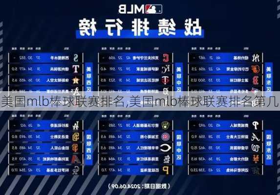 美国mlb棒球联赛排名,美国mlb棒球联赛排名第几