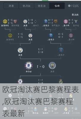 欧冠淘汰赛巴黎赛程表,欧冠淘汰赛巴黎赛程表最新