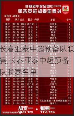 长春亚泰中超预备队联赛,长春亚泰中超预备队联赛名单