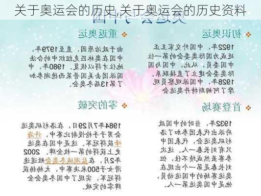 关于奥运会的历史,关于奥运会的历史资料