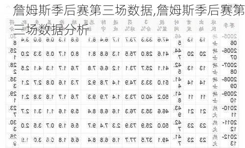 詹姆斯季后赛第三场数据,詹姆斯季后赛第三场数据分析