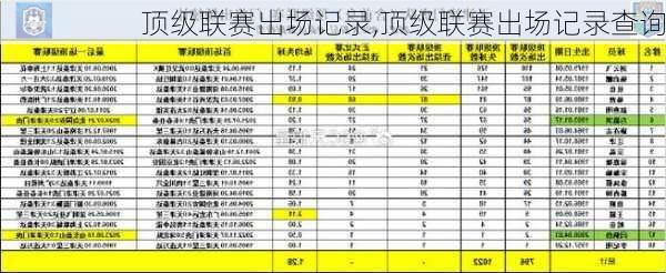 顶级联赛出场记录,顶级联赛出场记录查询