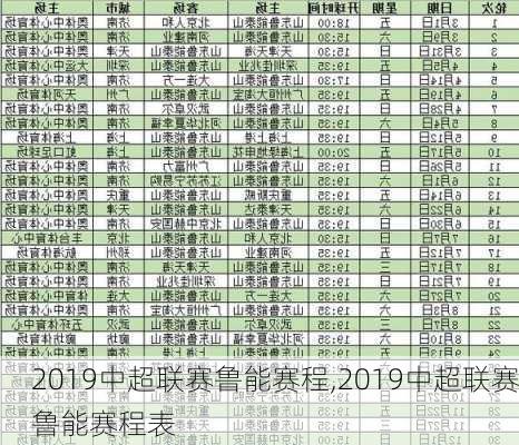 2019中超联赛鲁能赛程,2019中超联赛鲁能赛程表