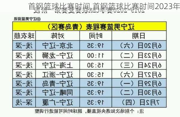 首钢篮球比赛时间,首钢篮球比赛时间2023年