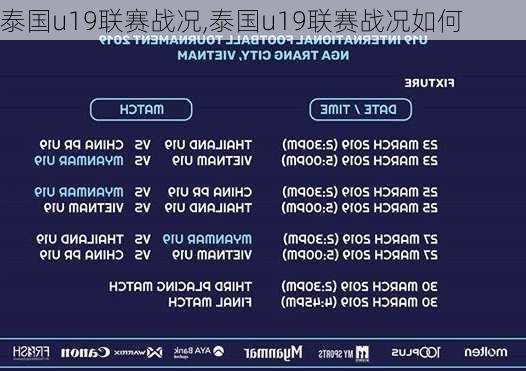 泰国u19联赛战况,泰国u19联赛战况如何