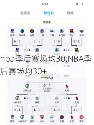 nba季后赛场均30,NBA季后赛场均30+