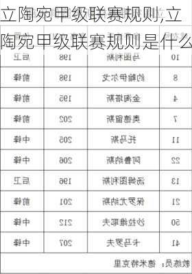 立陶宛甲级联赛规则,立陶宛甲级联赛规则是什么