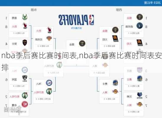 nba季后赛比赛时间表,nba季后赛比赛时间表安排