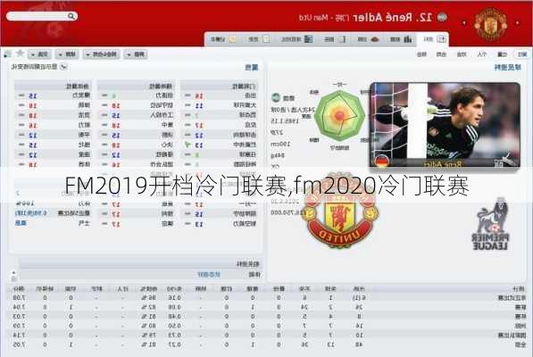 FM2019开档冷门联赛,fm2020冷门联赛