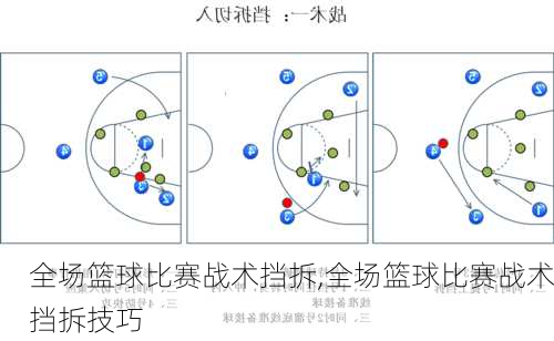 全场篮球比赛战术挡拆,全场篮球比赛战术挡拆技巧