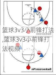 篮球3v3小前锋打法,篮球3v3小前锋打法视频